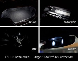 Ford Mustang Interior LED Conversion Kit - Diode Dynamics - Stage 1 - Green - `15-`17